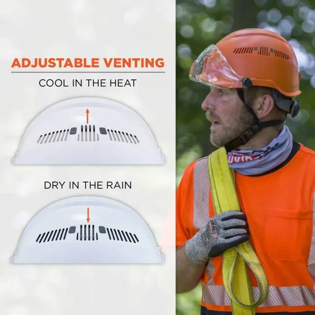 Skullerz® 8975 Class C Safety Helmet